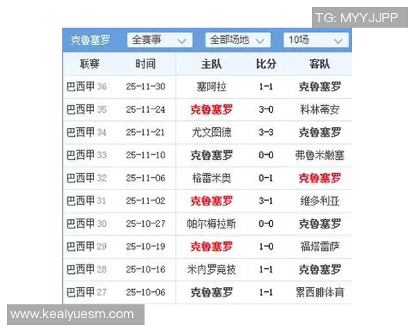 最新足球星期四比赛预测分析与投注建议全面解析 最新足球星期四比赛预测分析与投注建议全面解析