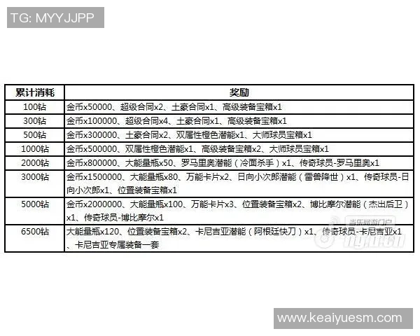 足球星卡交易平台推荐与出售途径分析助你轻松卖出珍藏卡片