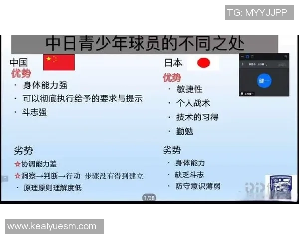 足球球星技术特点解析与风格对比分析